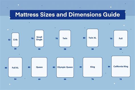 Understanding Twin, Full, Queen, and King Bed Dimensions .